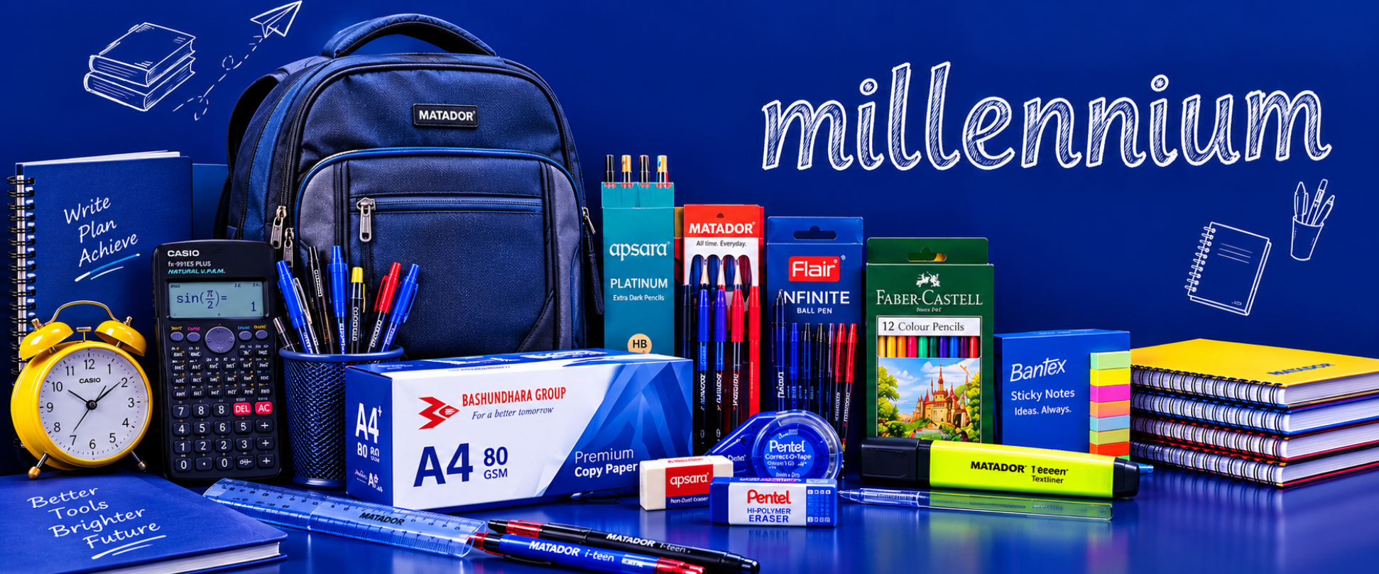Millennium Products