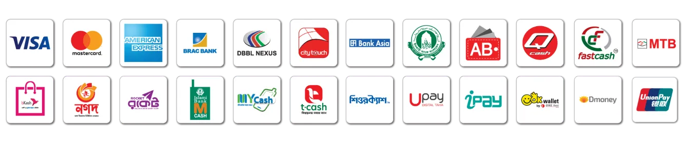 Secured Payment Gateways